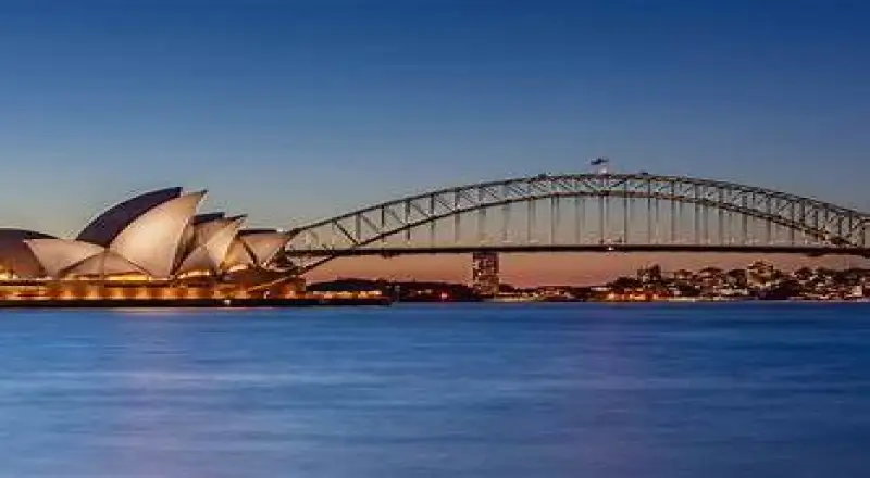 📍 Top 10 Best Places to Visit in Sydney